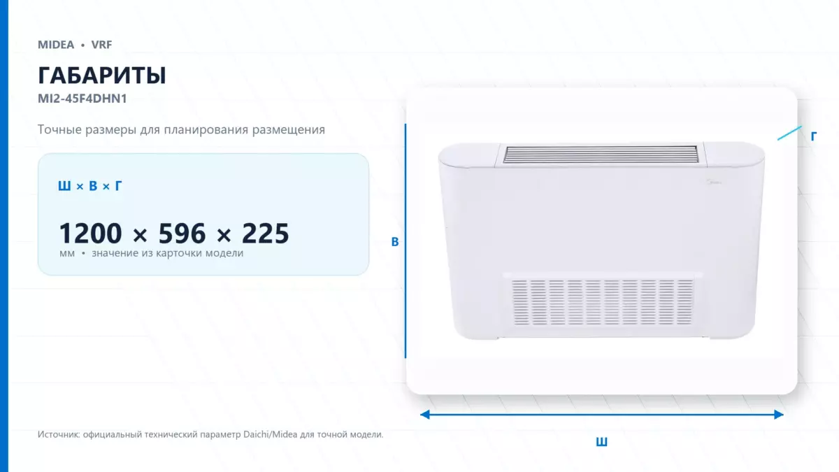 Midea VRF MI2-45F4DHN1 — габариты