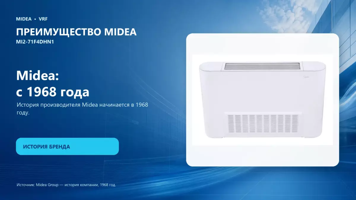 Midea VRF MI2-71F4DHN1 — преимущество Midea