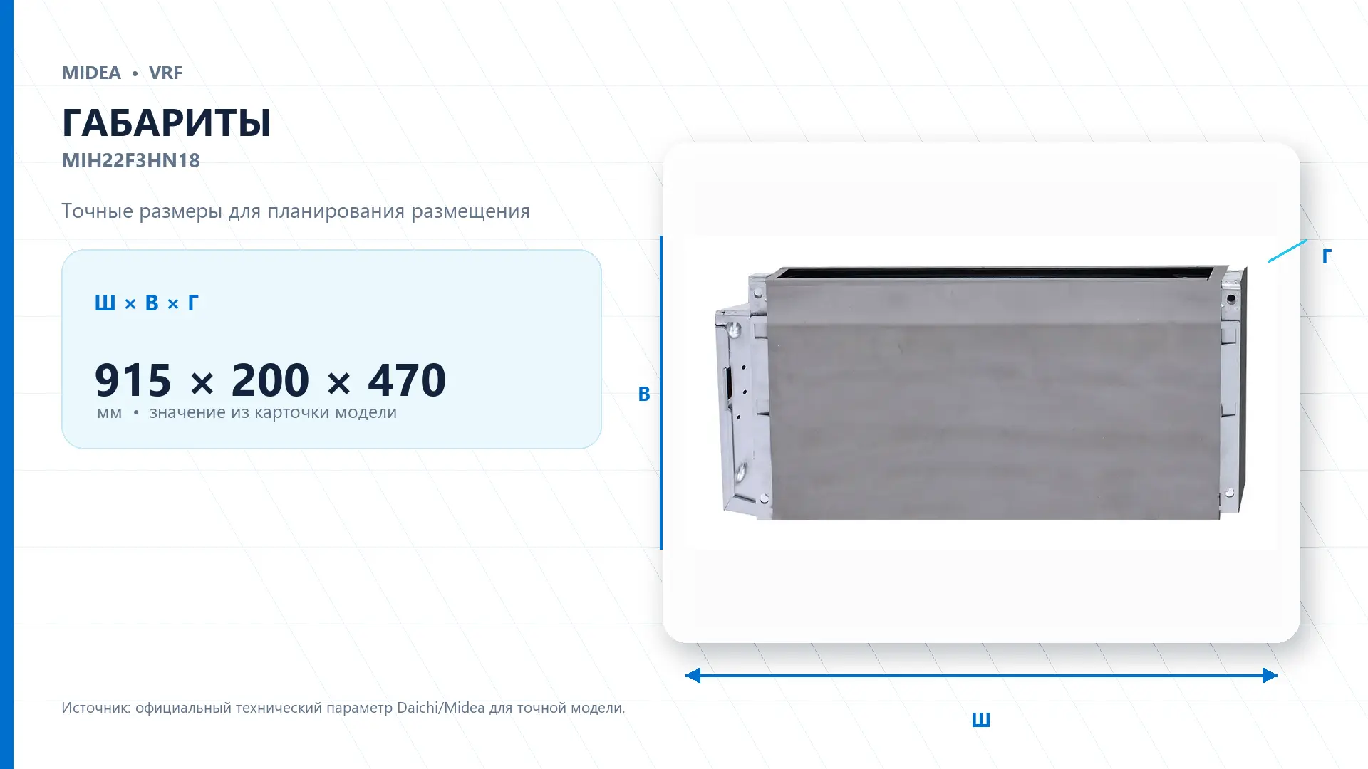 Midea VRF MIH22F3HN18 — габариты