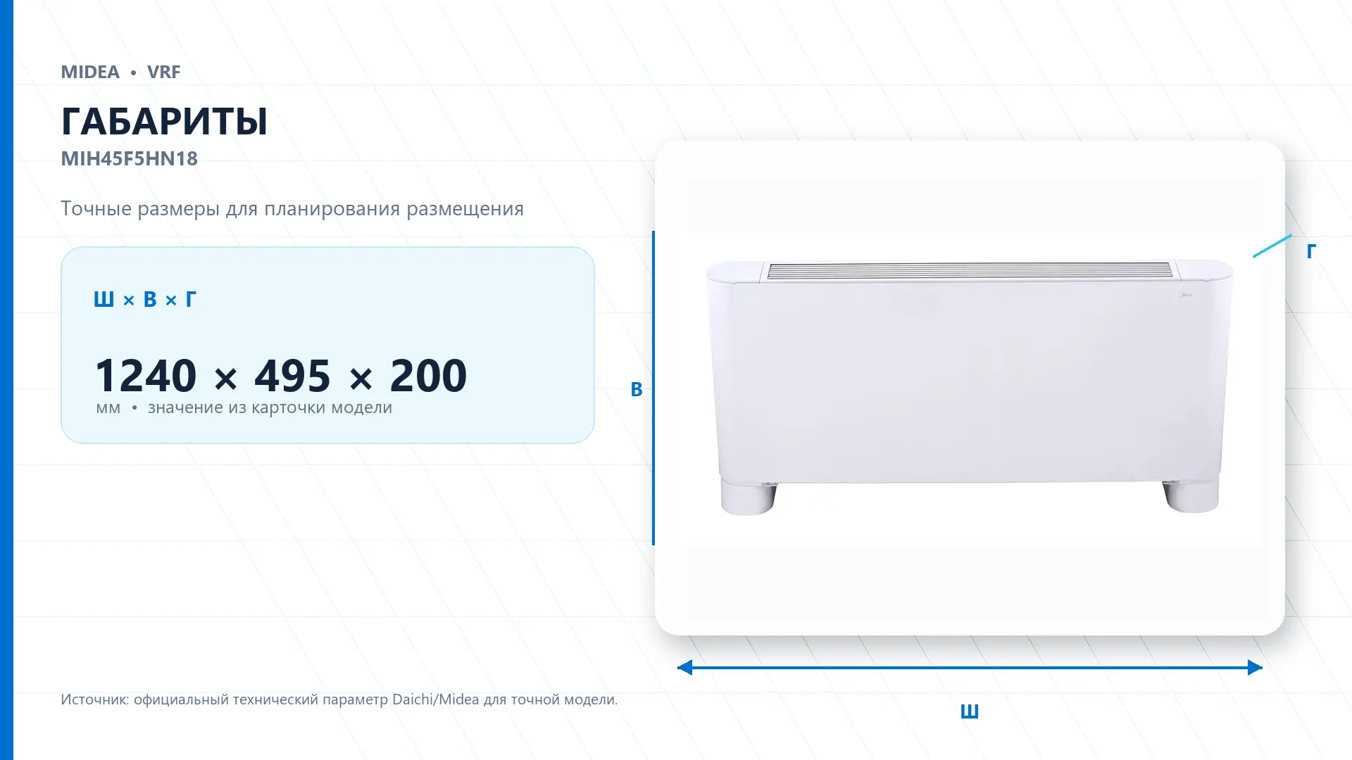 Midea VRF MIH45F5HN18 — габариты