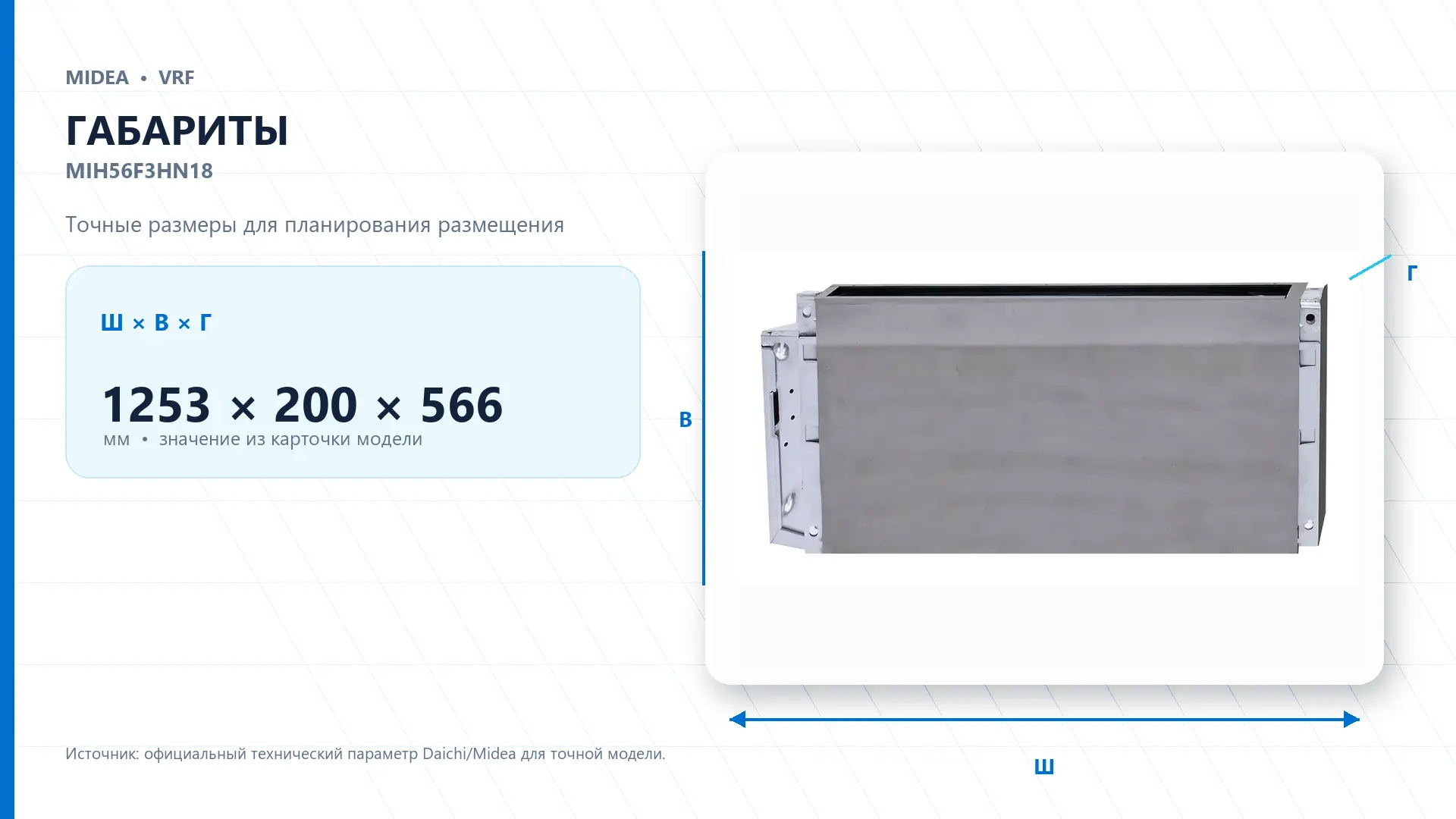 Midea VRF MIH56F3HN18 — габариты