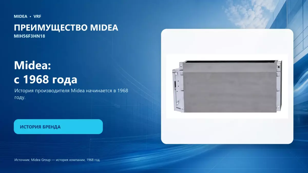 Midea VRF MIH56F3HN18 — преимущество Midea