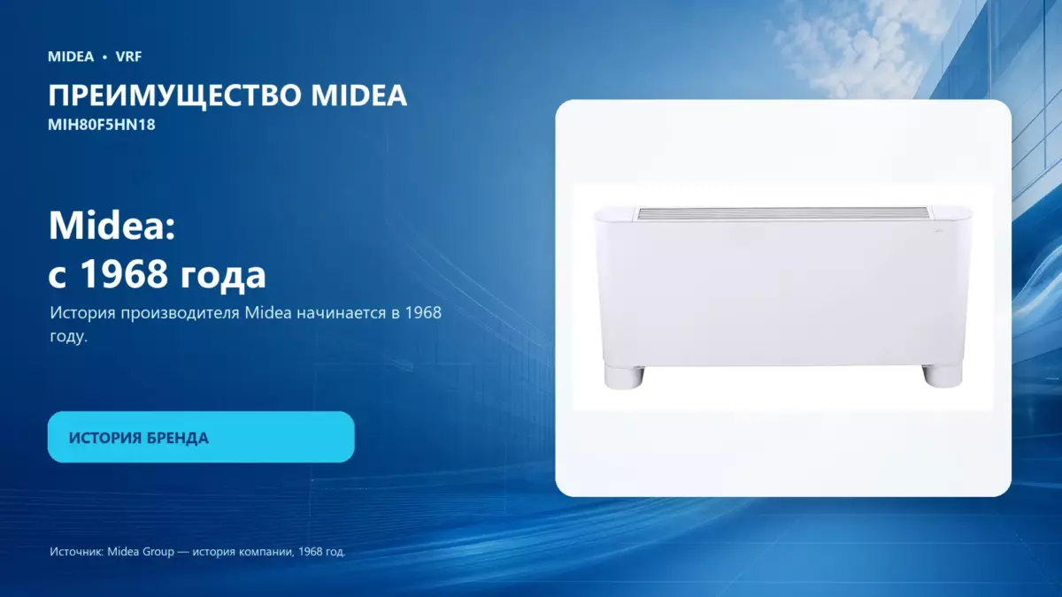 Midea VRF MIH80F5HN18 — преимущество Midea
