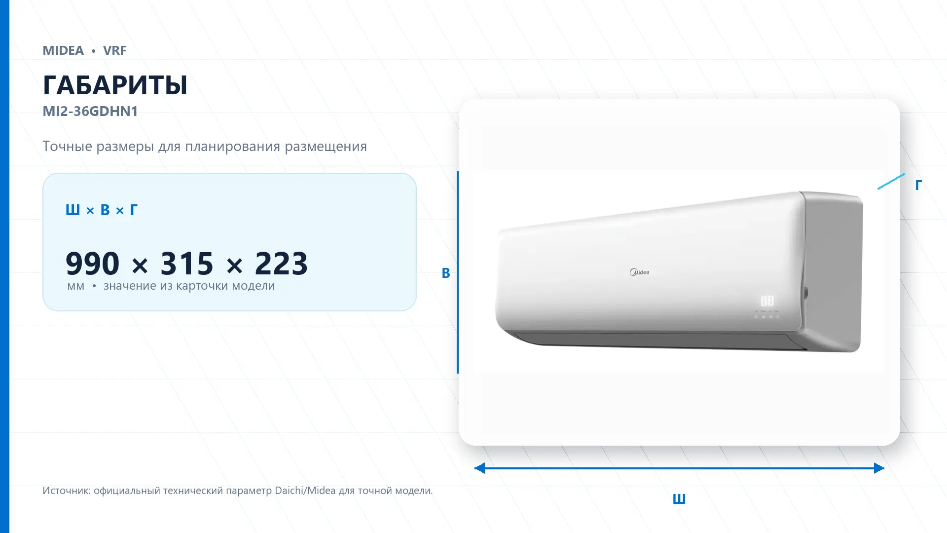 Midea VRF MI2-36GDHN1 — габариты
