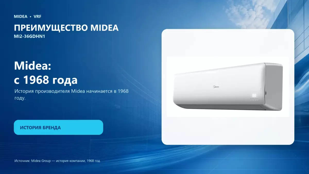 Midea VRF MI2-36GDHN1 — преимущество Midea