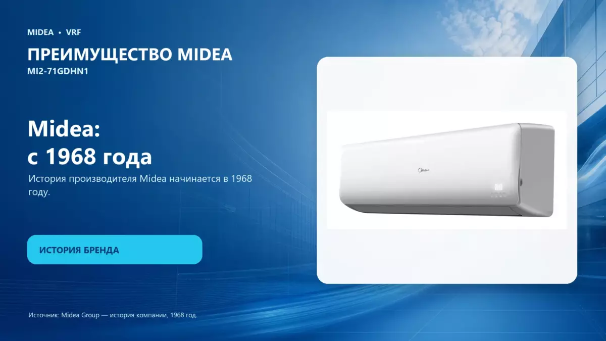Midea VRF MI2-71GDHN1 — преимущество Midea