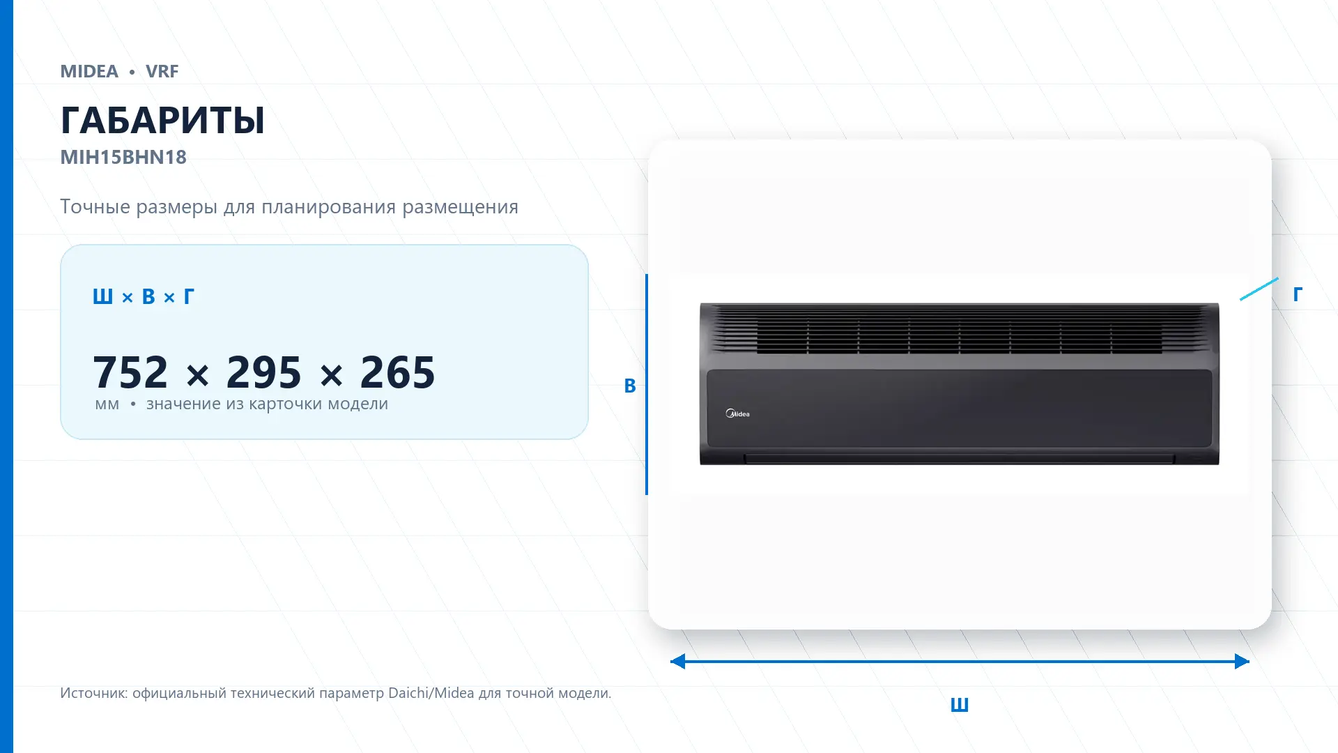 Midea VRF MIH15BHN18 — габариты