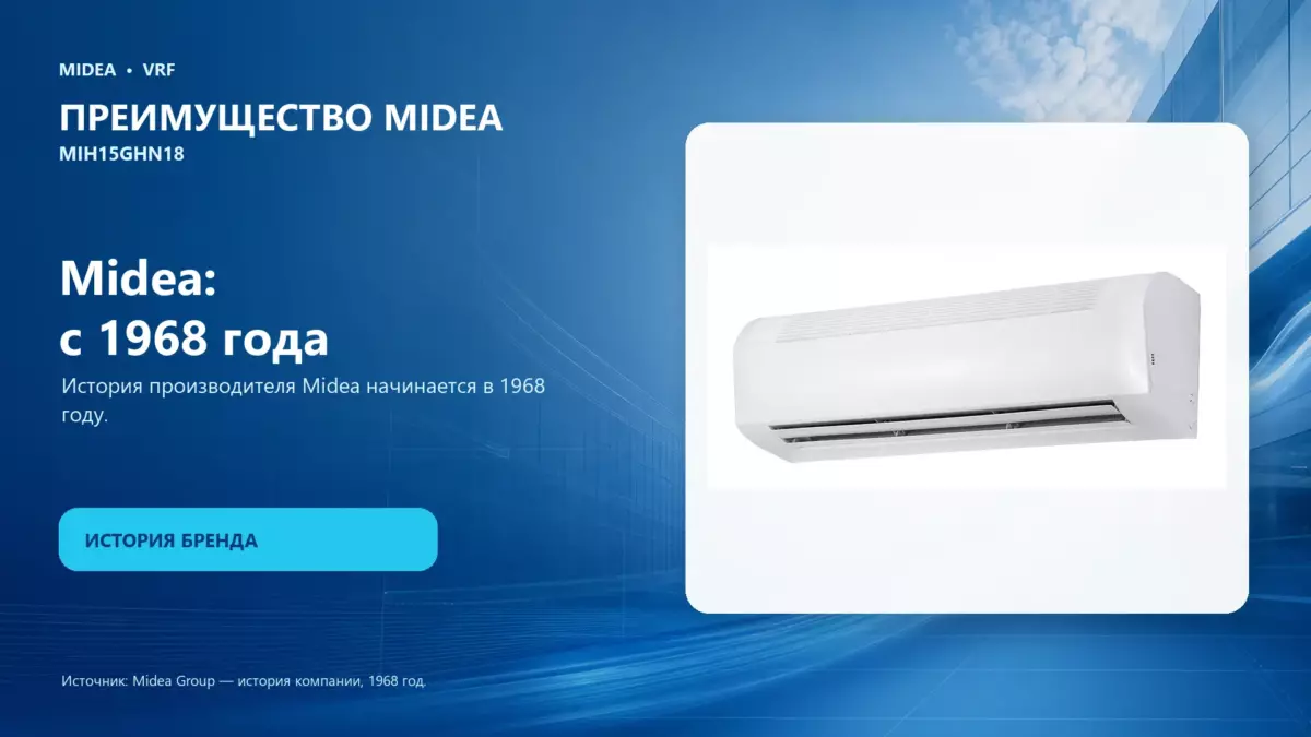 Midea VRF MIH15GHN18 — преимущество Midea