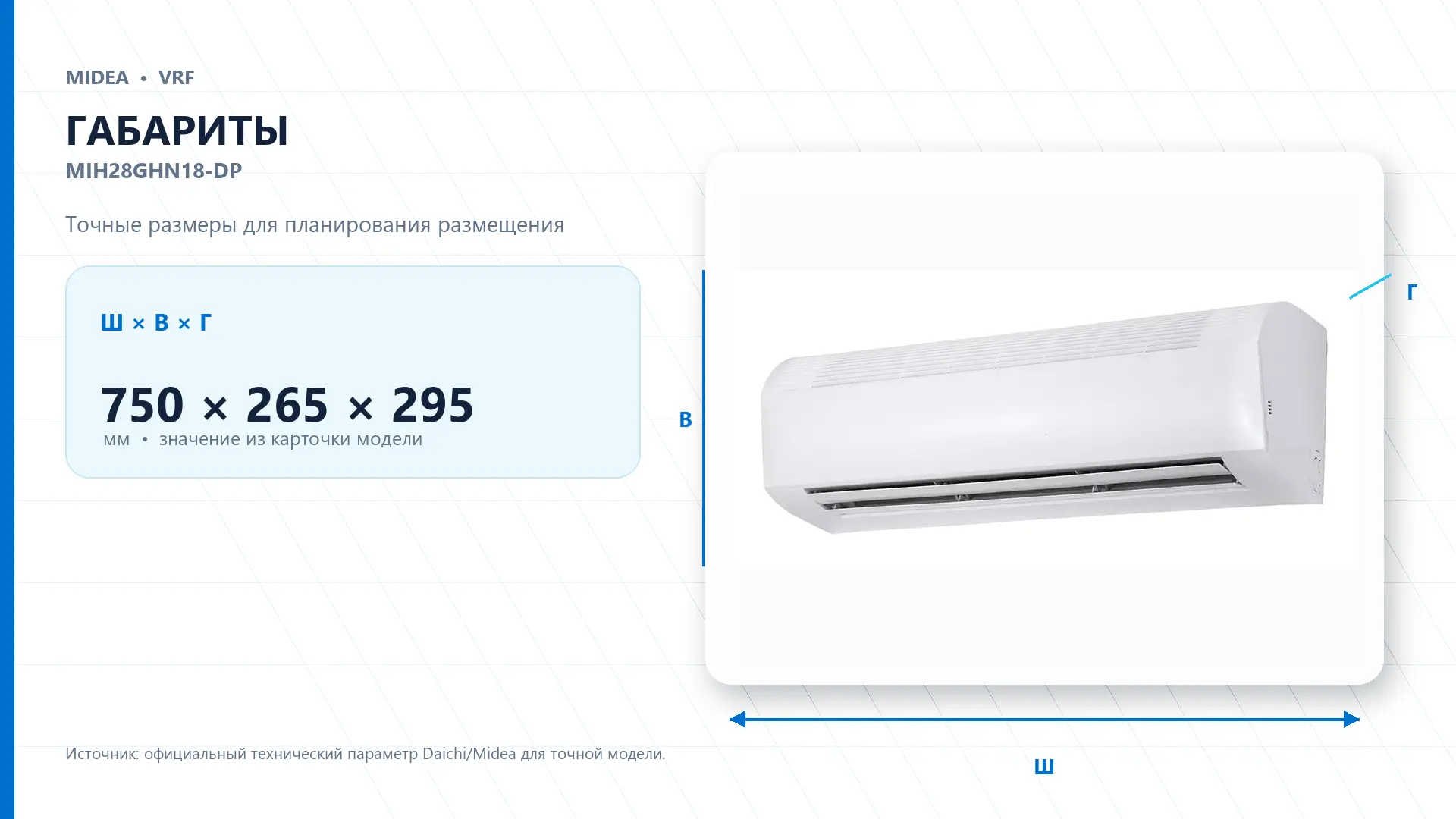 Midea VRF MIH28GHN18-DP — габариты