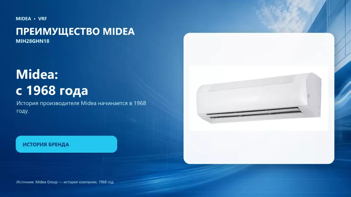 Midea VRF MIH28GHN18 — преимущество Midea