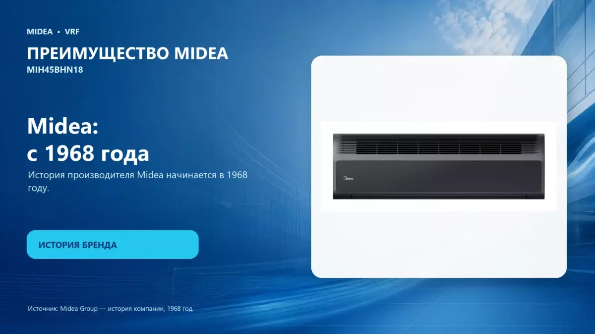 Midea VRF MIH45BHN18 — преимущество Midea