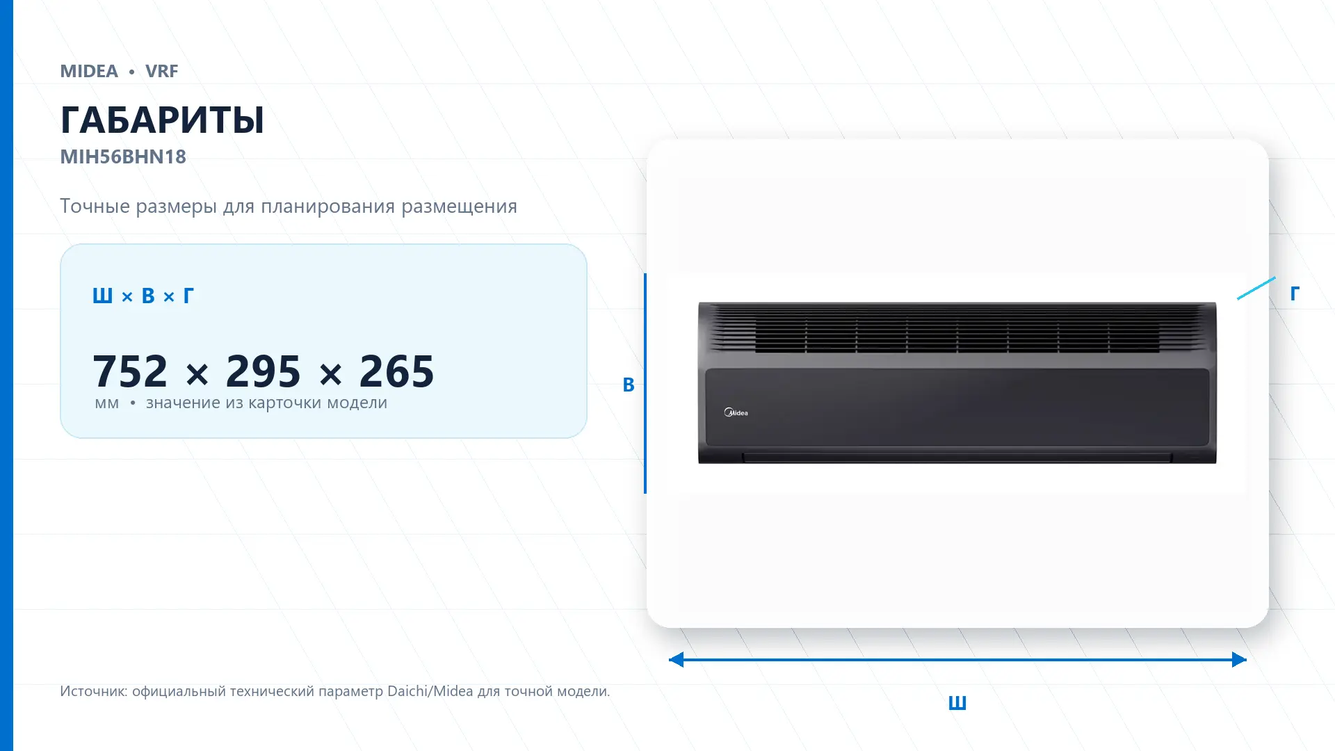 Midea VRF MIH56BHN18 — габариты