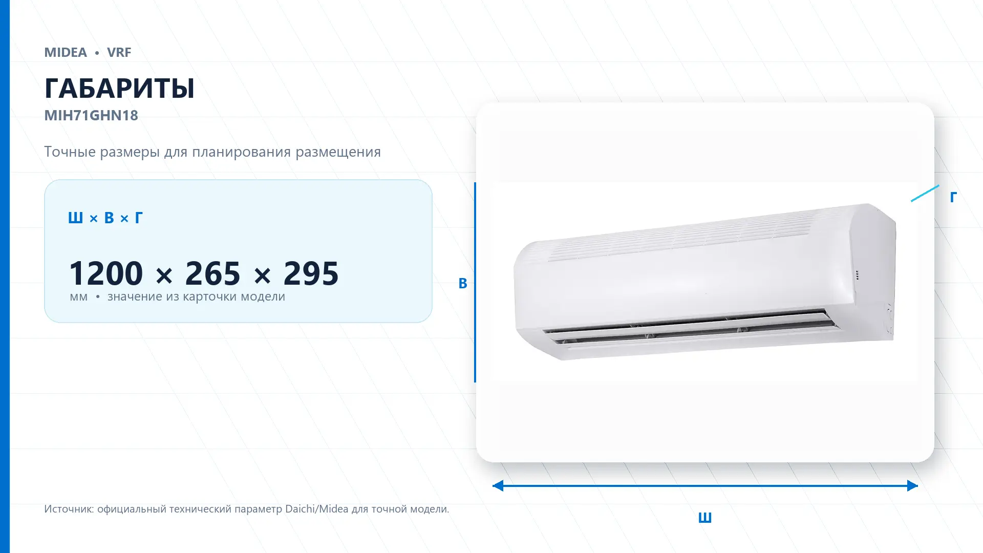 Midea VRF MIH71GHN18 — габариты