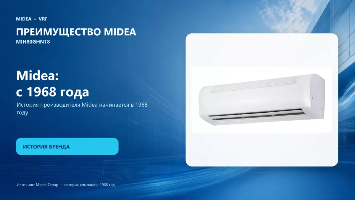 Midea VRF MIH80GHN18 — преимущество Midea