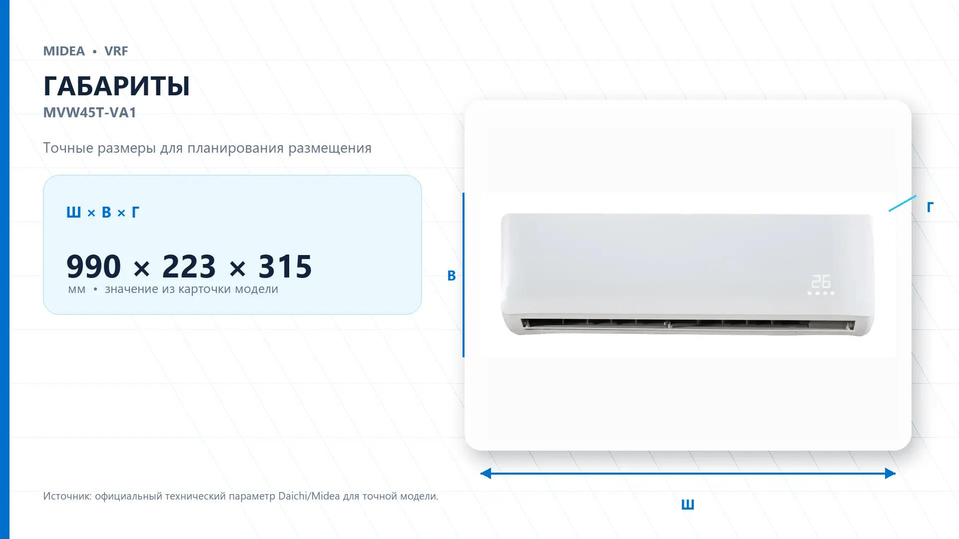 Midea VRF MVW45T-VA1 — габариты