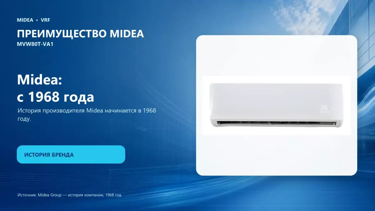 Midea VRF MVW80T-VA1 — преимущество Midea